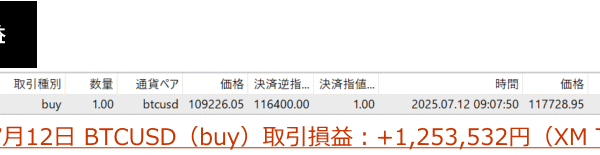 2025年の継承トレード実績