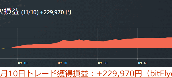 2025年の継承トレード実績
