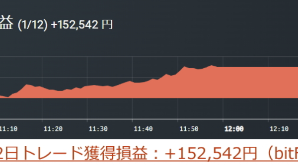 2026年の継承トレード実績（随時更新中）