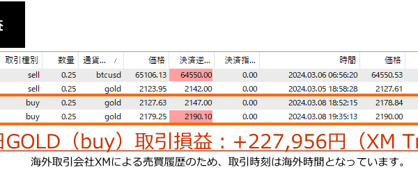 2024年の継承トレード実績
